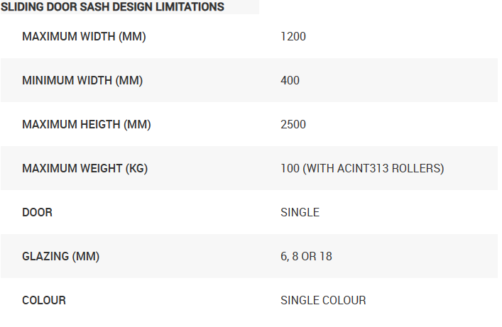 A table detailing sliding door sash design limitations including width, height, weight, door type, glazing, and color.