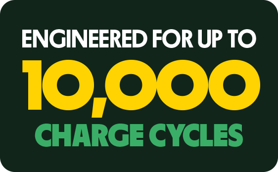 10000 charge cycles Sumray solar battery