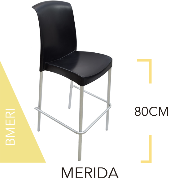 BANCO MÉRIDA