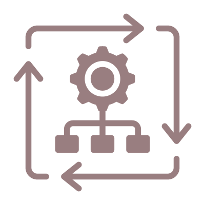 Sharp Business Support - Operations and Systems