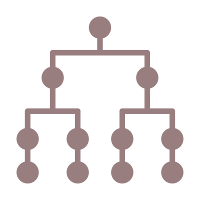 Sharp Business Support - Operations and Systems