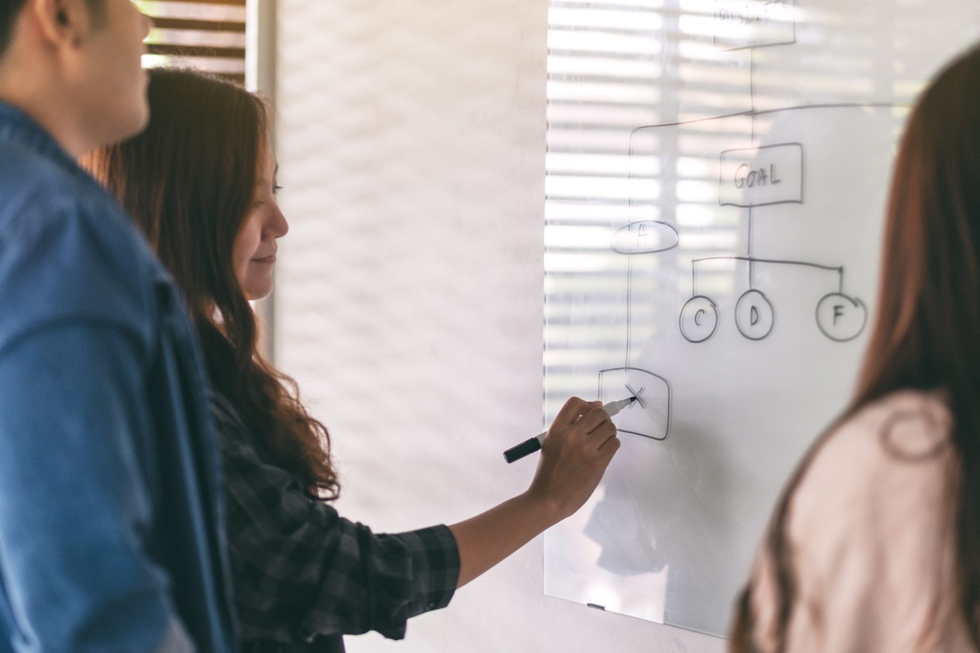 Team collaborating at a whiteboard, sketching an org chart in a bright office.