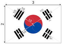 Bandiera Corea