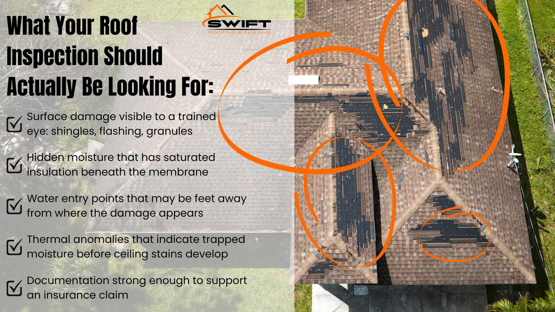 Roof inspection infographic with orange circles highlighting damaged shingles on a roof.