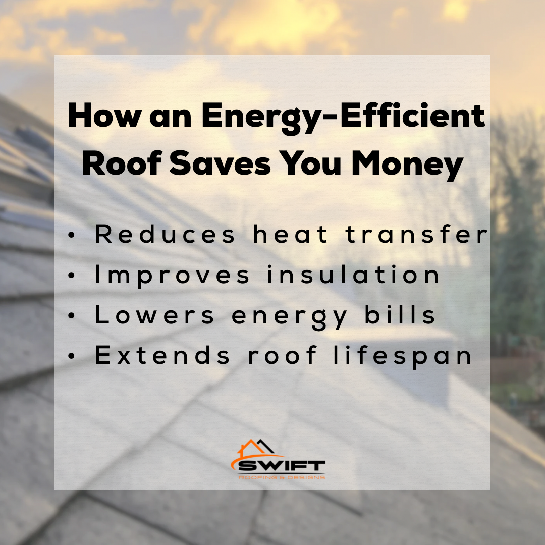An energy-efficient roof graphic, listing benefits: reduces heat transfer, improves insulation, lowers bills, and extends lifespan. Energy-efficient roof infographic on gray shingles, listing reduced heat transfer, insulation, lower bills, longer lifespan