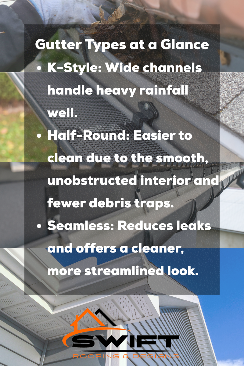 Gutter types overview: K-style, half-round, and seamless, with brief descriptions.