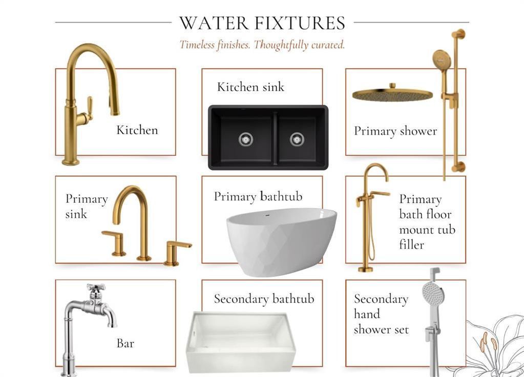 Water fixtures catalog collage with gold, black, and chrome faucets, sinks, bathtubs, and showerheads