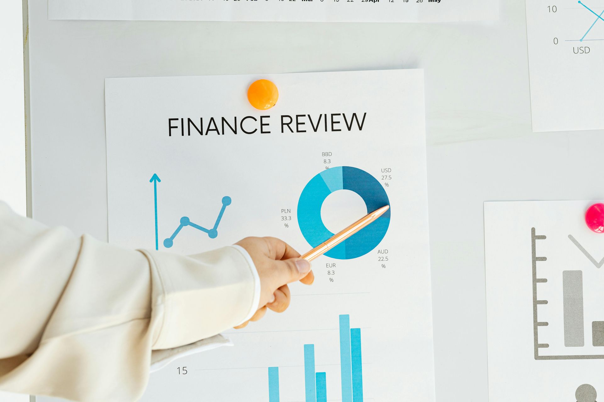 Hand pointing to a finance review chart with blue graphs and a circular chart on a white wall.