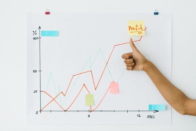 Person giving a thumbs up in front of a chart displaying an increase in profits