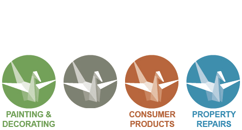 Four colored circular icons labeled Painting & Decorating, Consumer Products, and Property Repairs