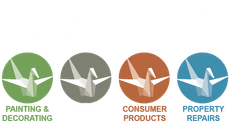 Four colored circular icons labeled Painting & Decorating, Consumer Products, and Property Repairs