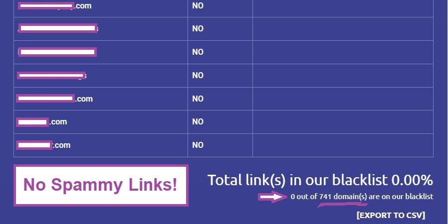 A blue background with a purple border and the words no spammy links