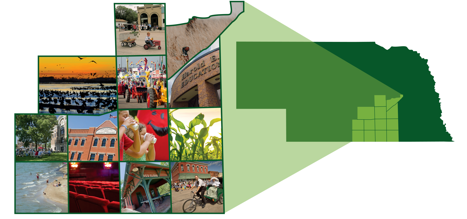 Scedd SCEDD | South Central Economic Development District