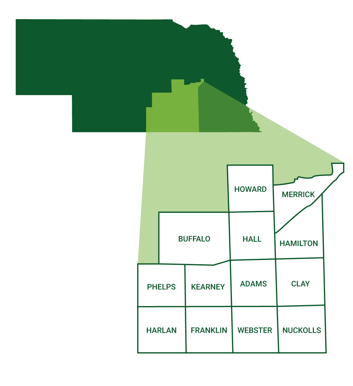 Scedd SCEDD | South Central Economic Development District