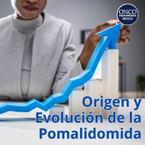 Gráfica azul ascendente junto a una persona y el texto “Origen y Evolución de la Pomalidomida”