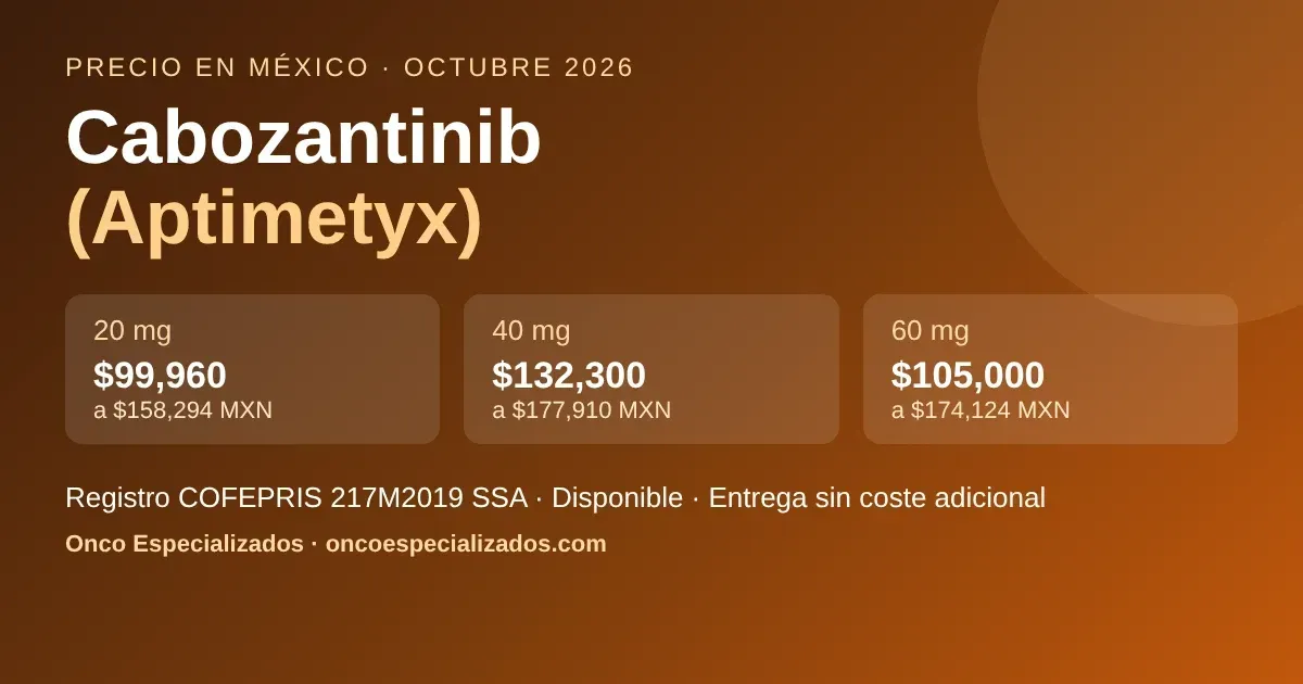 Precio de Aptimetyx (cabozantinib) en México, octubre 2026: rango de más bajo a más alto en pesos mexicanos para 20, 40 y 60 mg, disponible en Onco Especializados