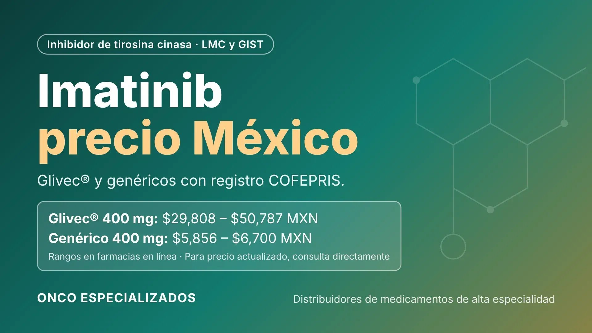 Imatinib precio en México: Glivec 400 mg de $29,808 a $50,787 MXN y genérico 400 mg de $5,856 a $6,700 MXN