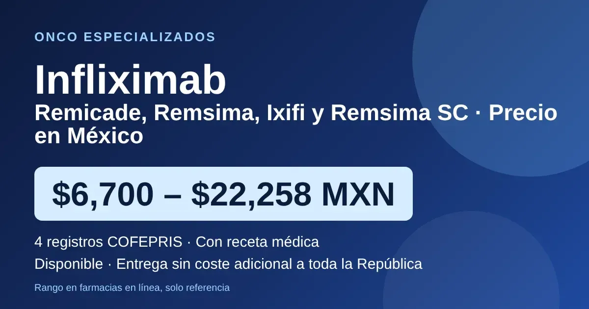 Infliximab precio en México: Remicade, Remsima, Ixifi y Remsima SC, rango $6,700 a $22,258 MXN