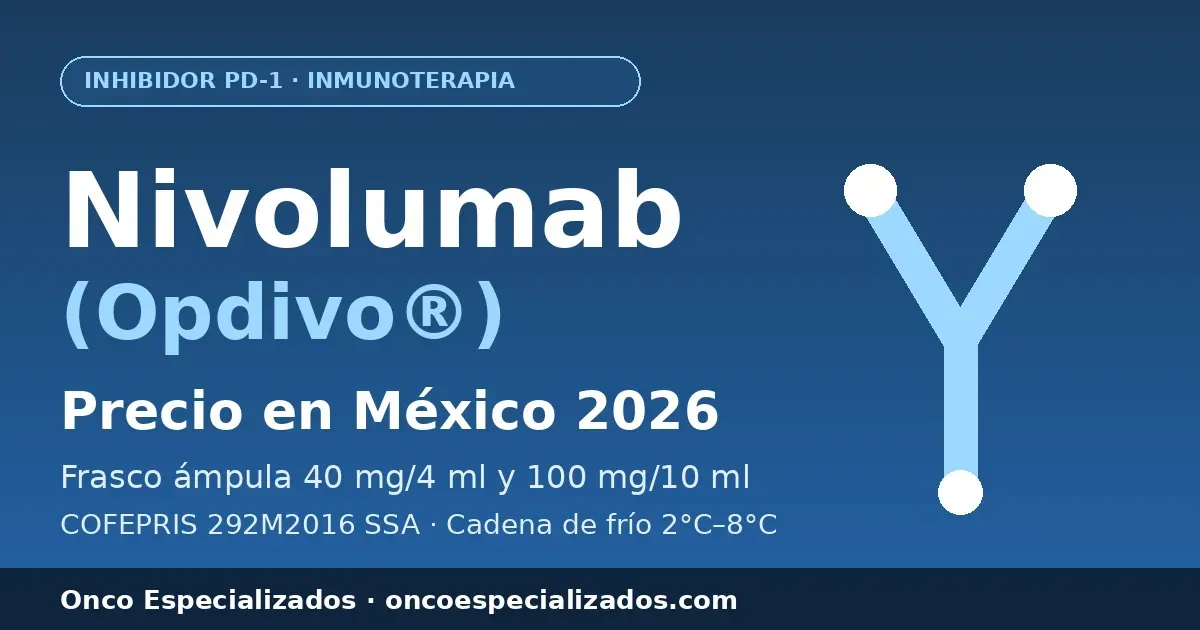 Nivolumab (Opdivo) precio en México 2026 frasco ámpula 40 mg y 100 mg
