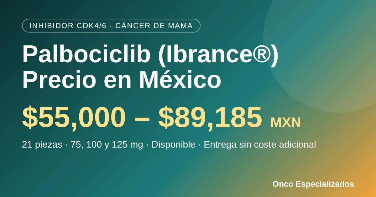 Palbociclib (Ibrance) precio en México: de $55,000 a $89,185 MXN por 21 cápsulas, disponible en Onco Especializados