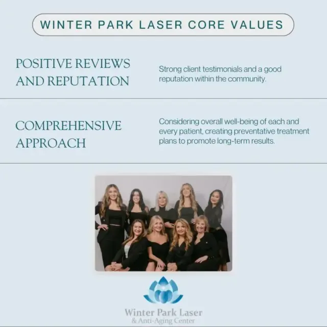 Winter Park Laser values: Positive reviews, comprehensive approach, and team photo with logo.