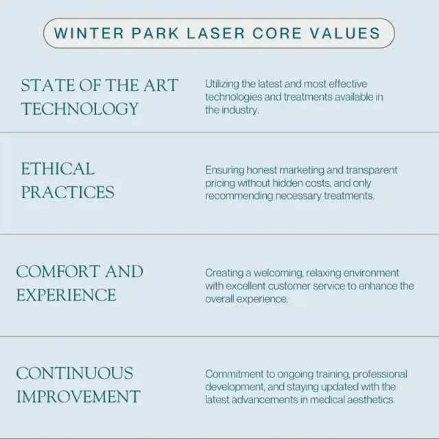 Winter Park Laser Core Values: State-of-the-art technology, ethical practices, comfort and experience, continuous improvement.