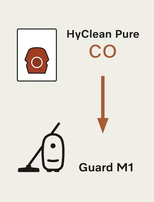 Miele HyClean Air vacuum cleaner bag in a box; brown and white.