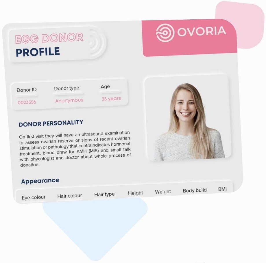 Egg Donors Profiles Ovoria