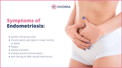 endometriosis symptoms