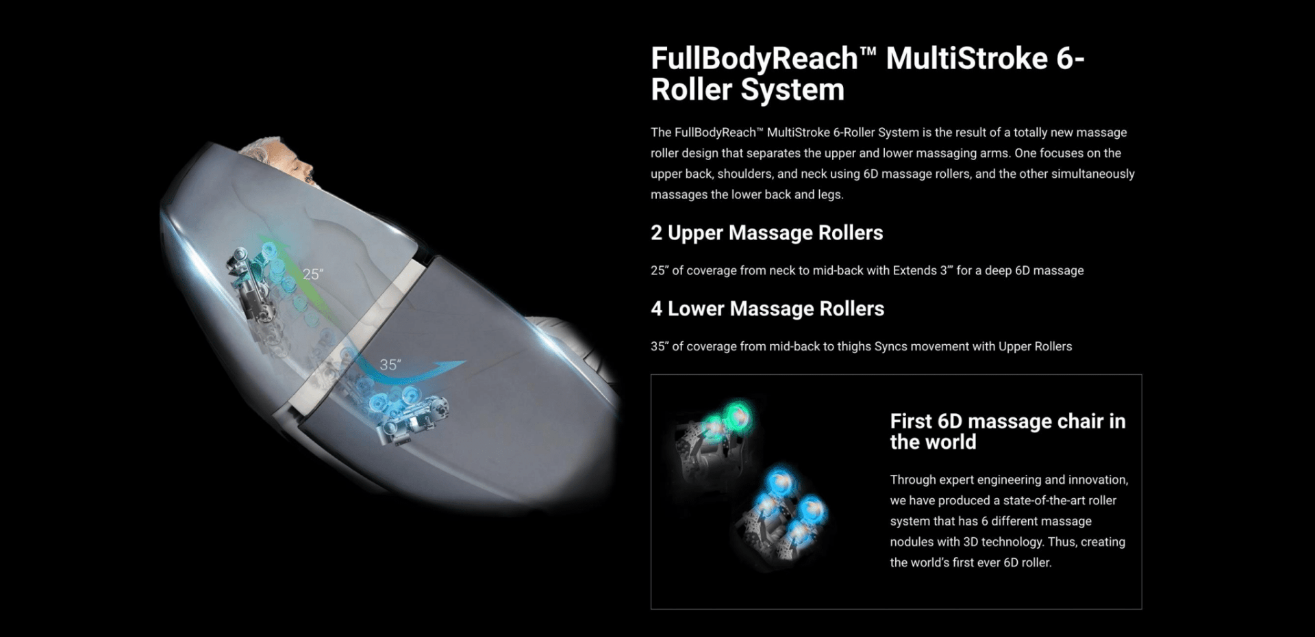 A picture of a roller system on a black background