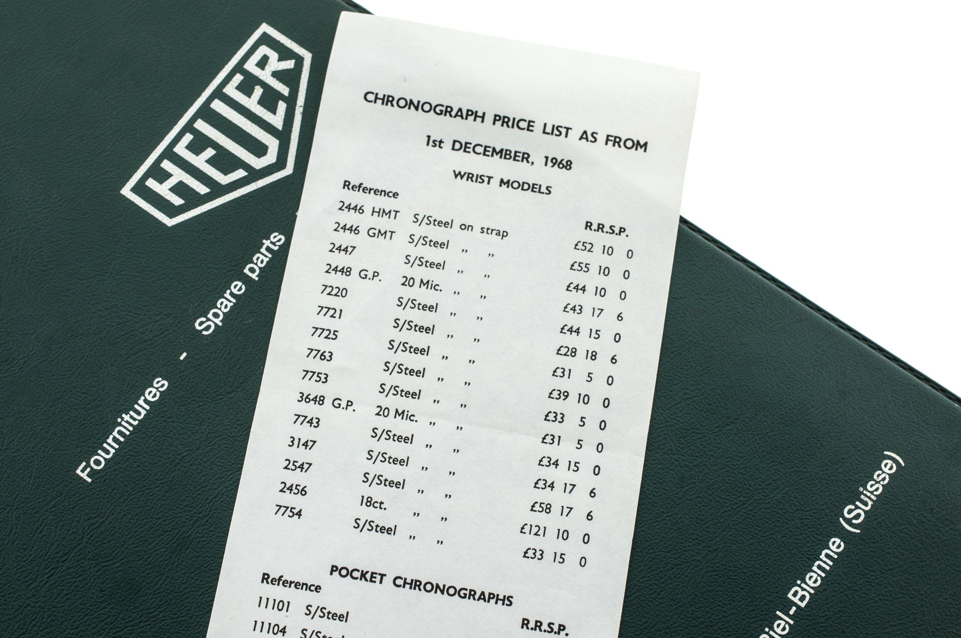 Vintage Heuer Price Guide update, Autavia Carrera Monaco