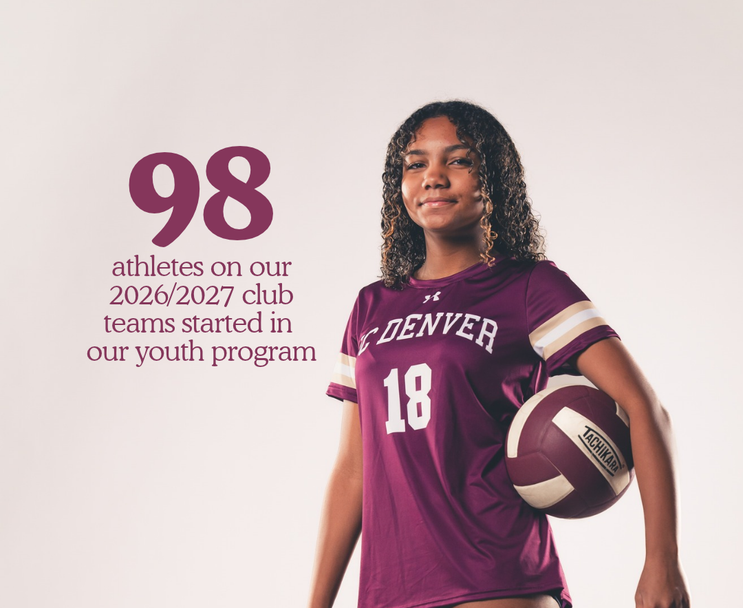 98 athletes joined the 2026/2027 club teams in our youth program; player in maroon Denver jersey holds a ball.