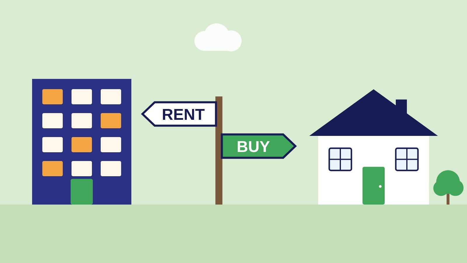 Illustration of a signpost between a rental apartment block and an owner-occupied home