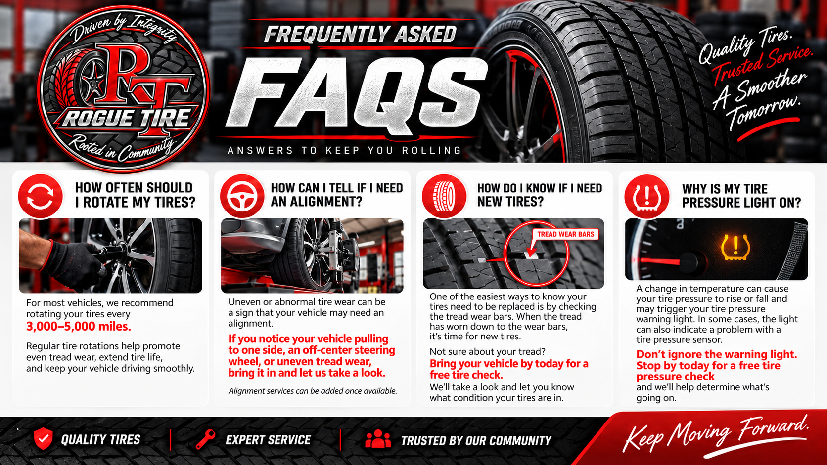 Red-and-black FAQ infographic for Rough Trax tires, with four question panels and a tire tread background Red-and-black FAQ infographic for Rough Trax tires, with four question panels and a tire tread background