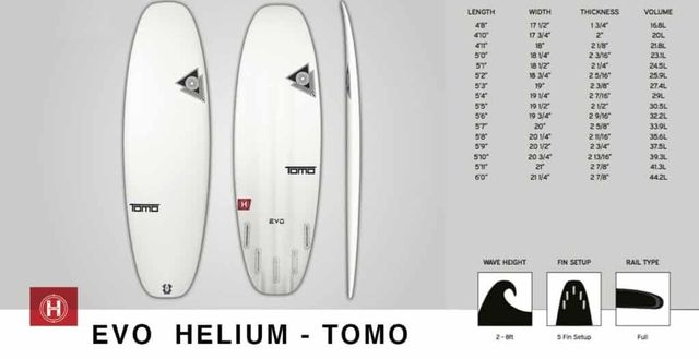 Firewire Evo Helium Surfboard Review