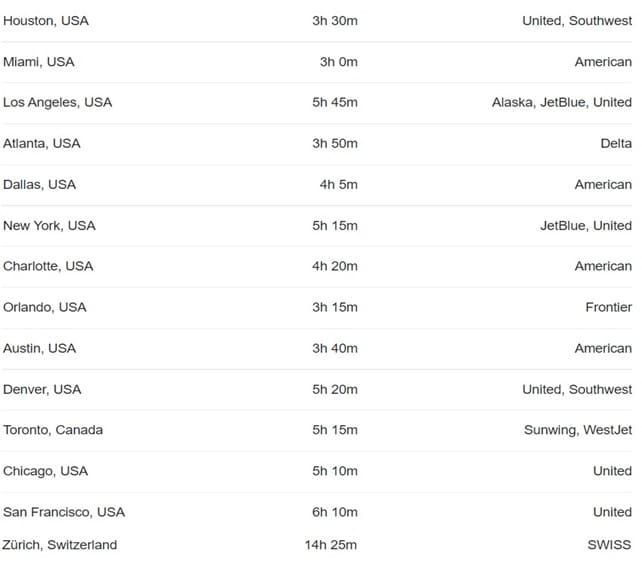 Tips, Hints, and Tricks for Cheaper Airfare