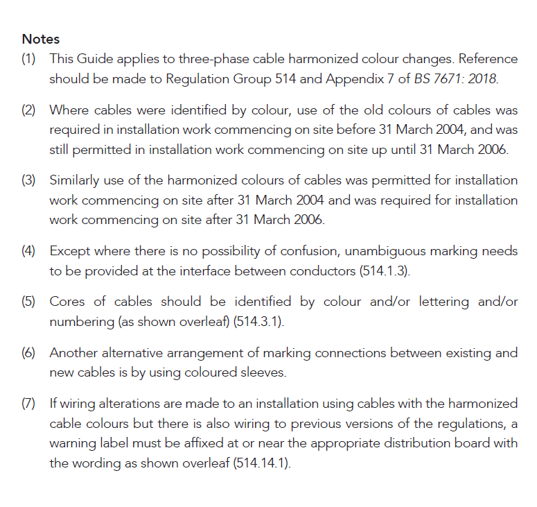 FIXED WIRING THREE-PHASE
CABLE COLOUR CHANGES