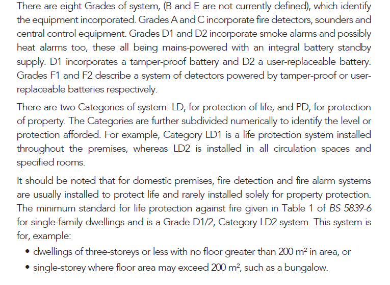 Grades and categories for fire alarm
systems in domestic premises and HMOs