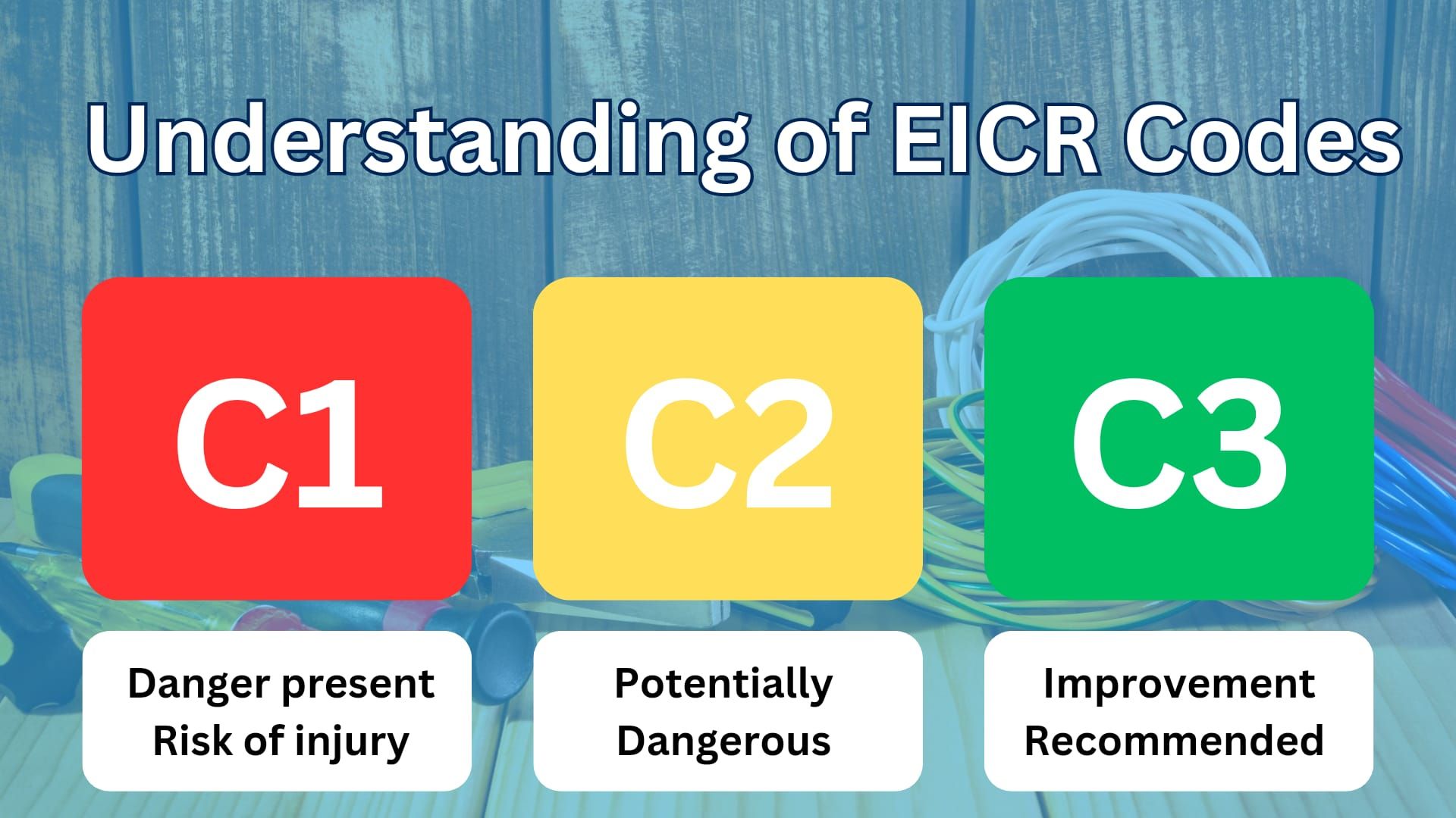  Electrical Installation Condition Reports (EICR)