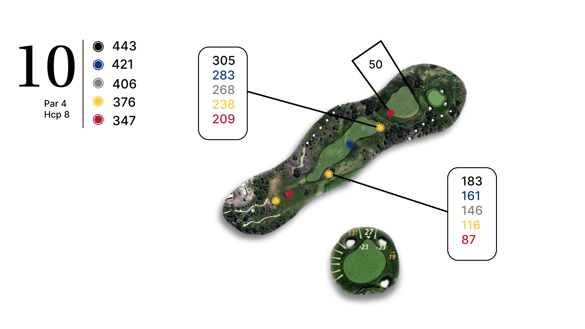 Un diagrama de un campo de golf con el número 10.
