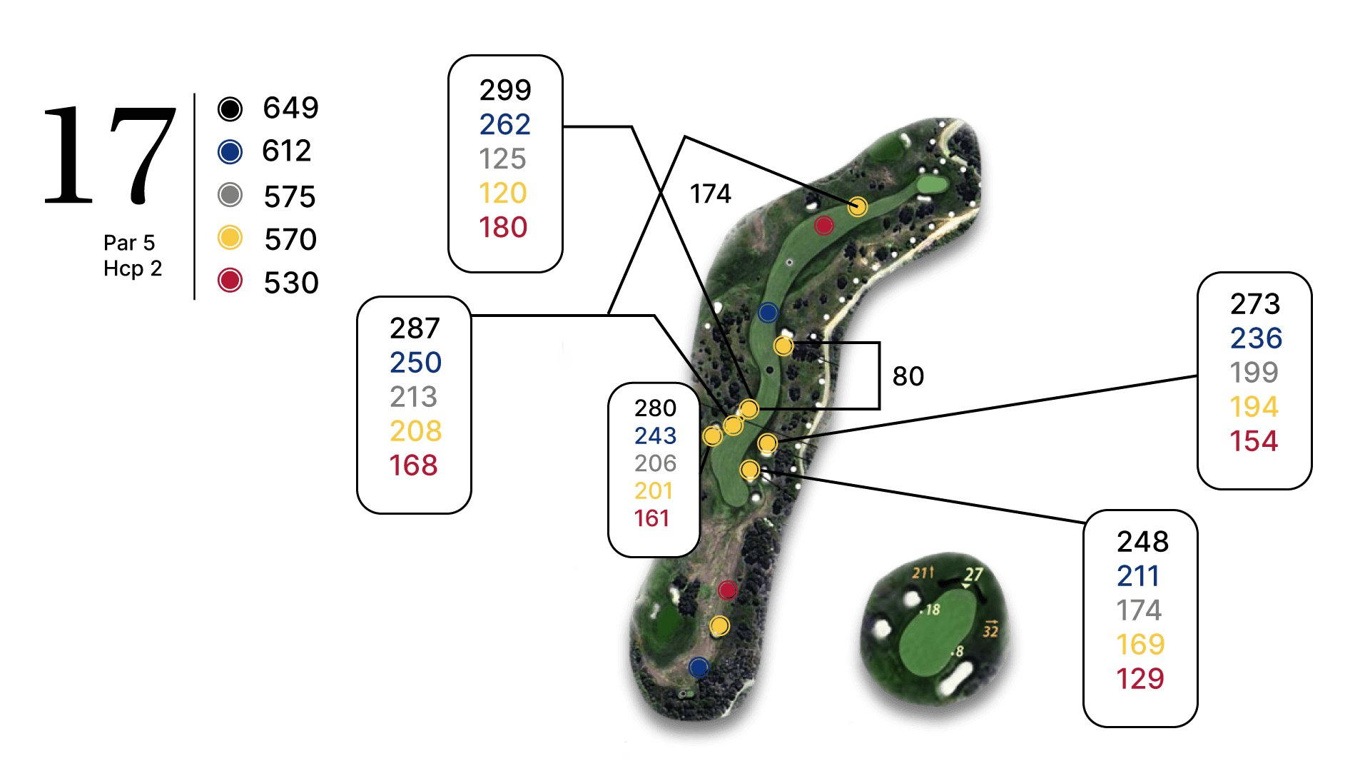Un mapa de un campo de golf con el número 17.