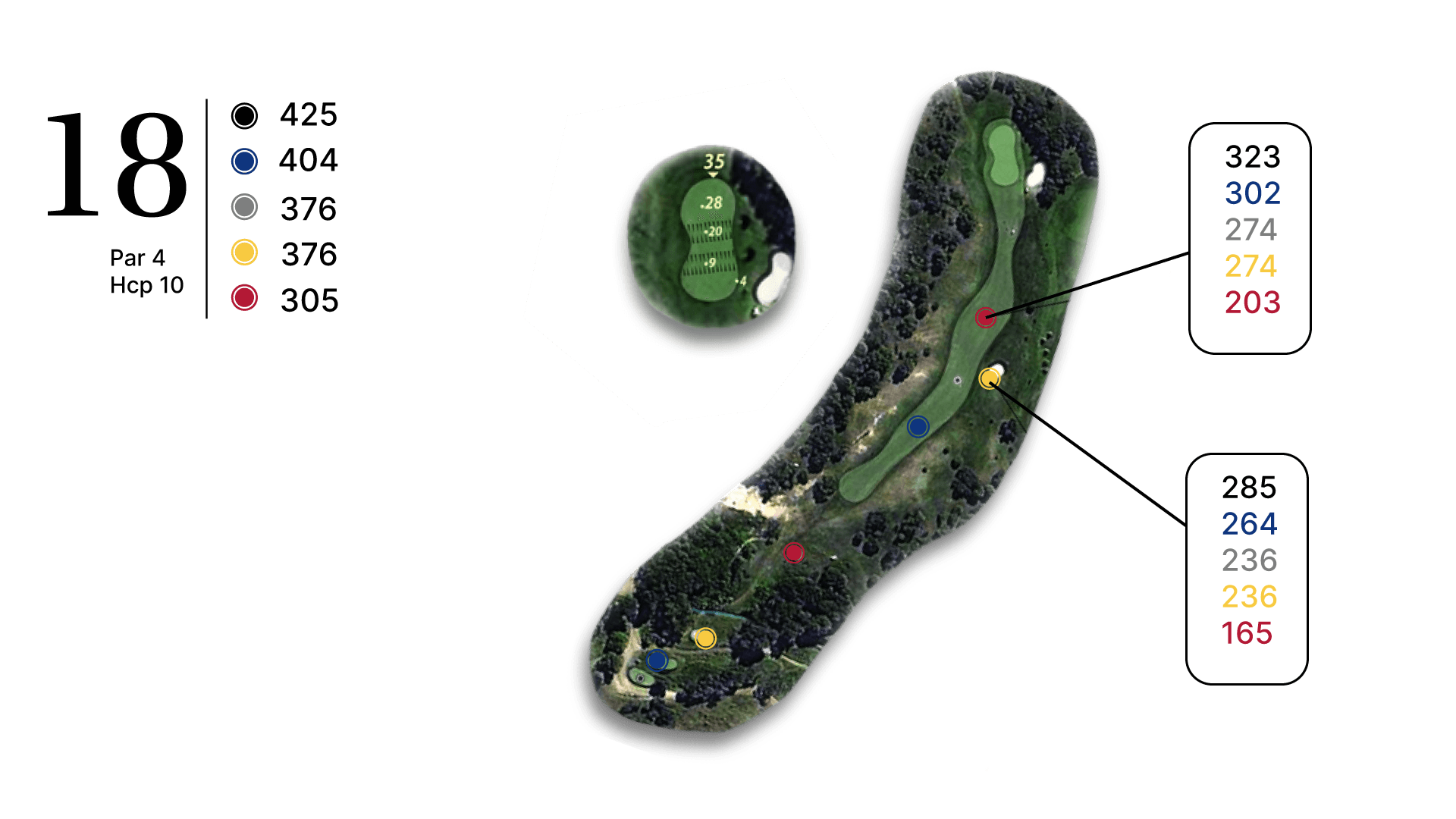 Un mapa de un campo de golf con el número 18.