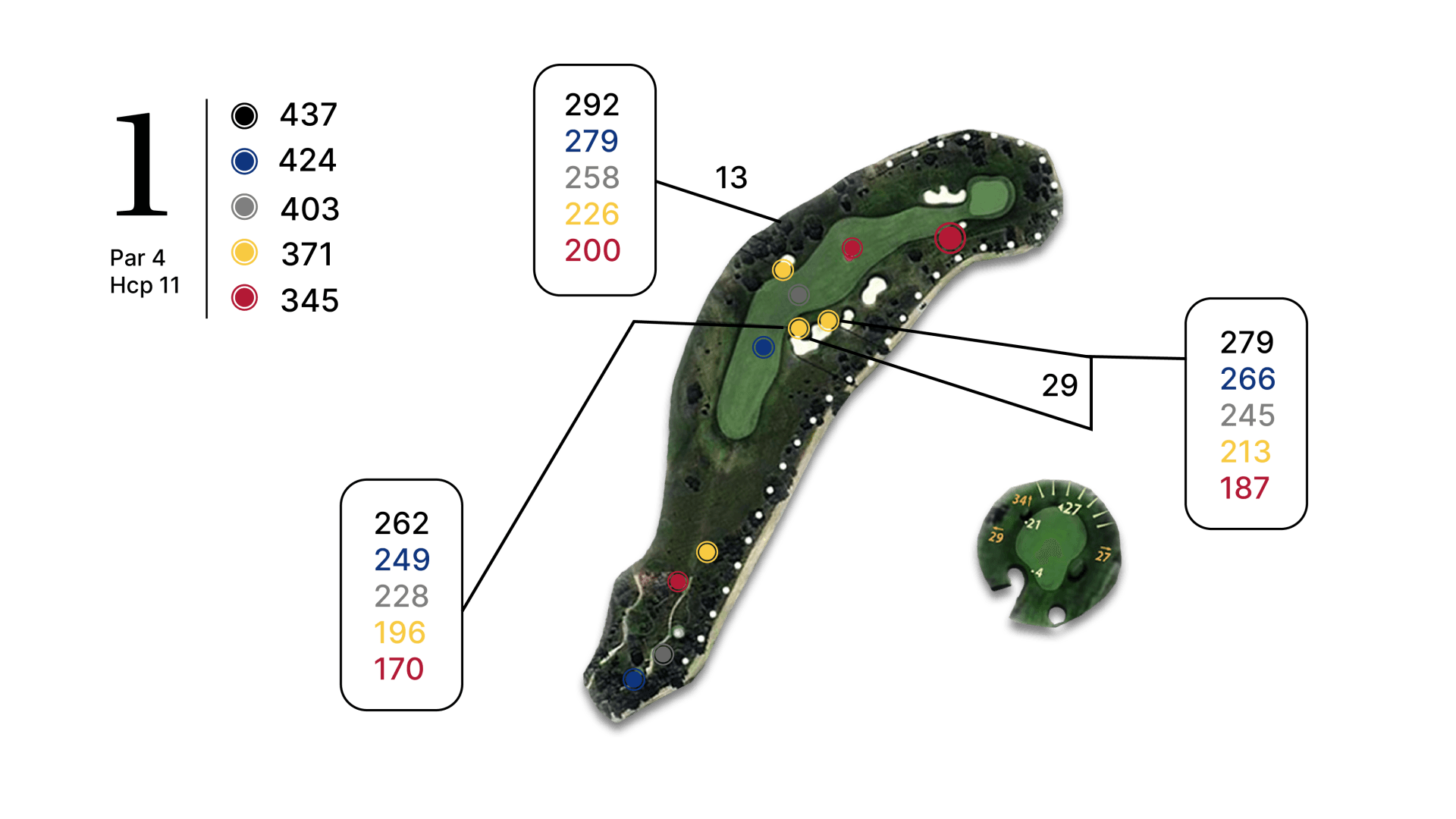 Un mapa de un campo de golf con el número 1.