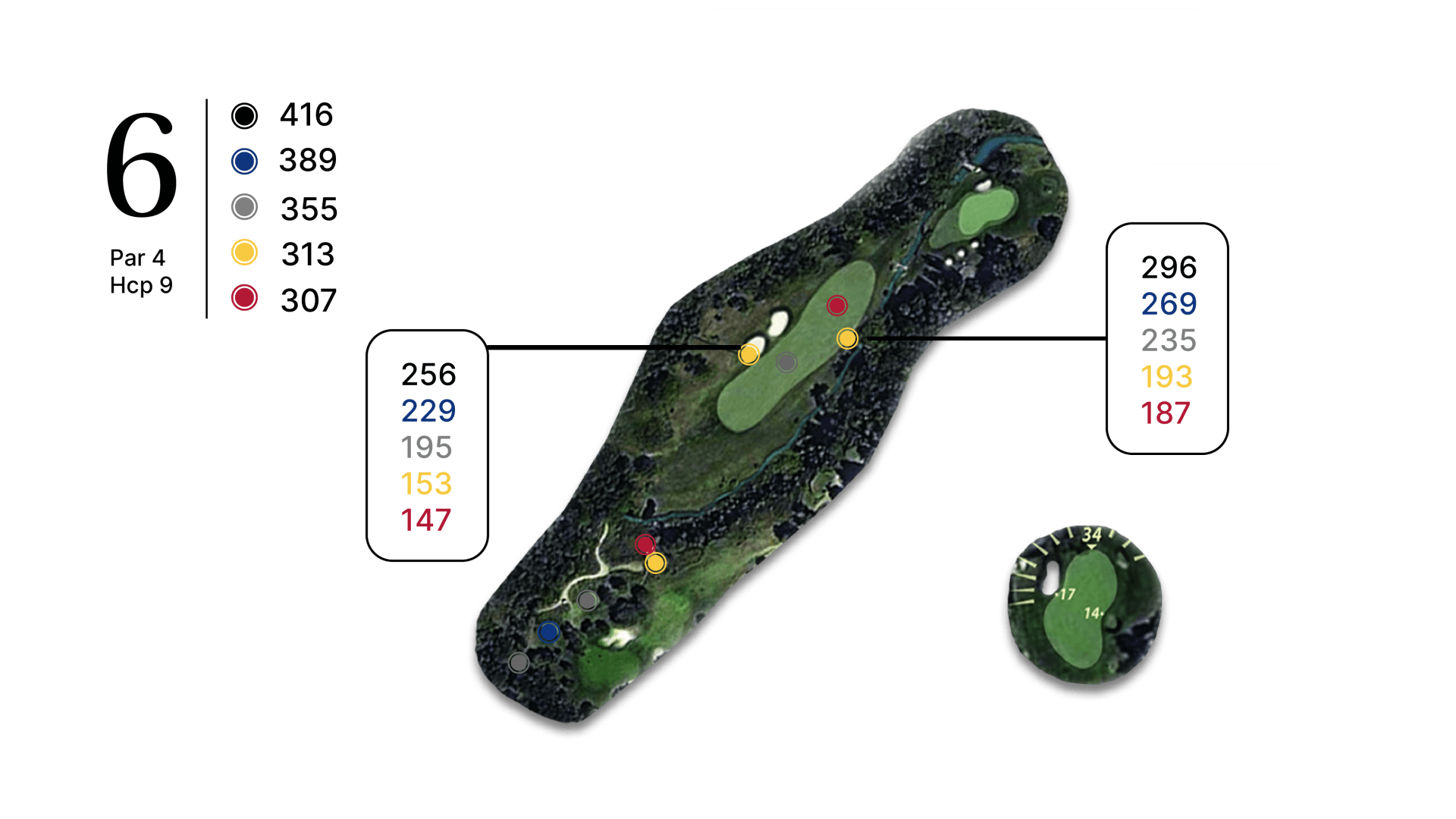 Un diagrama de un campo de golf con el número 6.