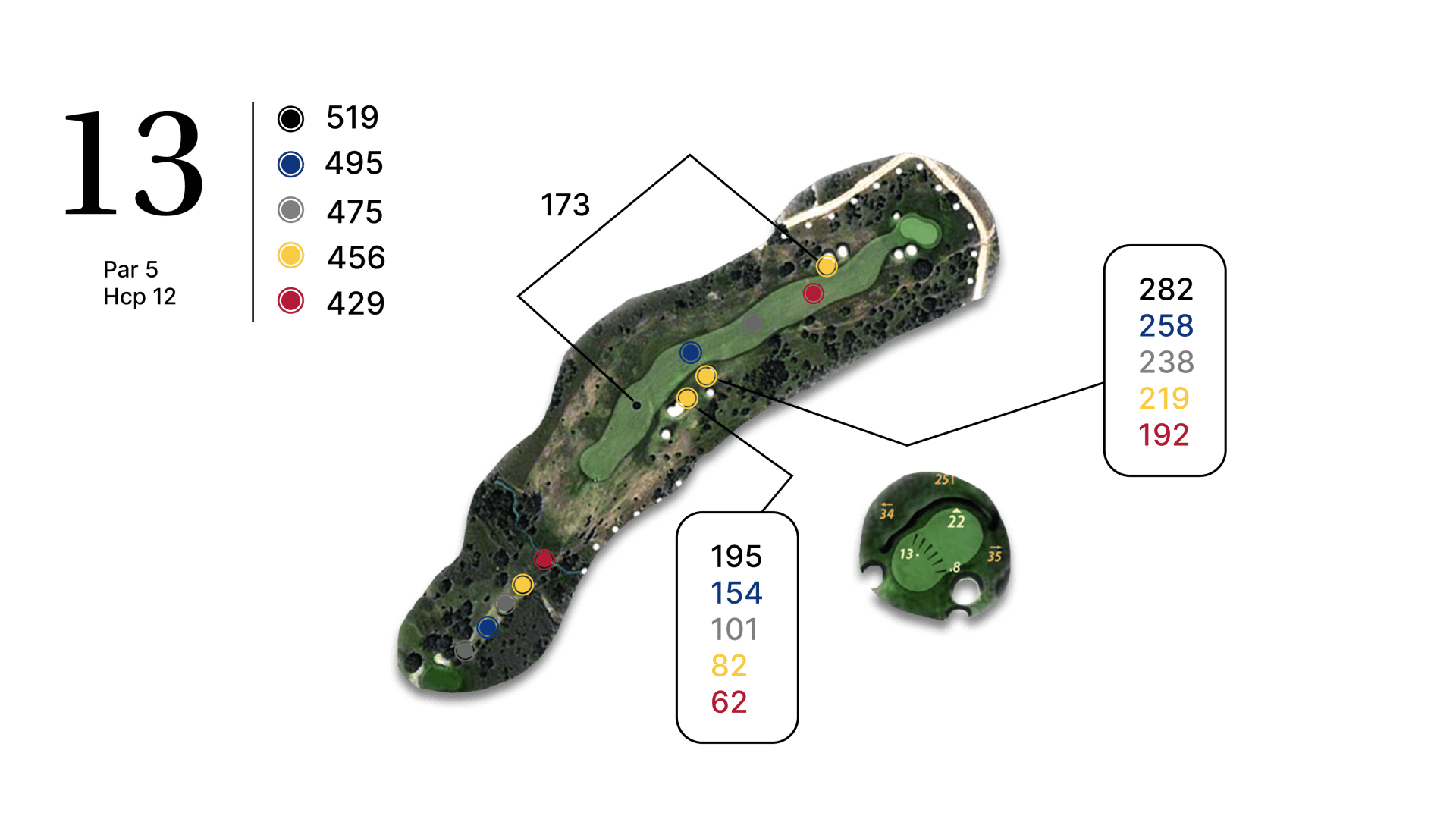 Un mapa de un campo de golf con el número 13.