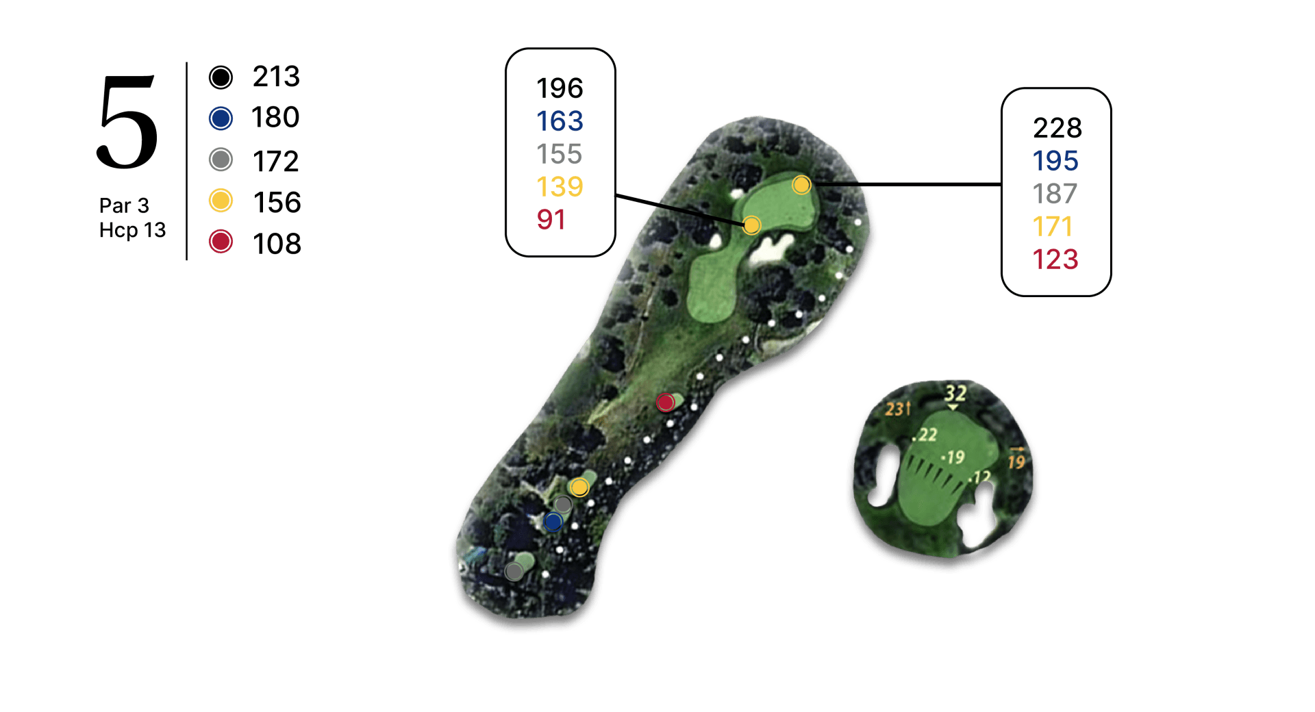 Un diagrama de un campo de golf con el número 5.