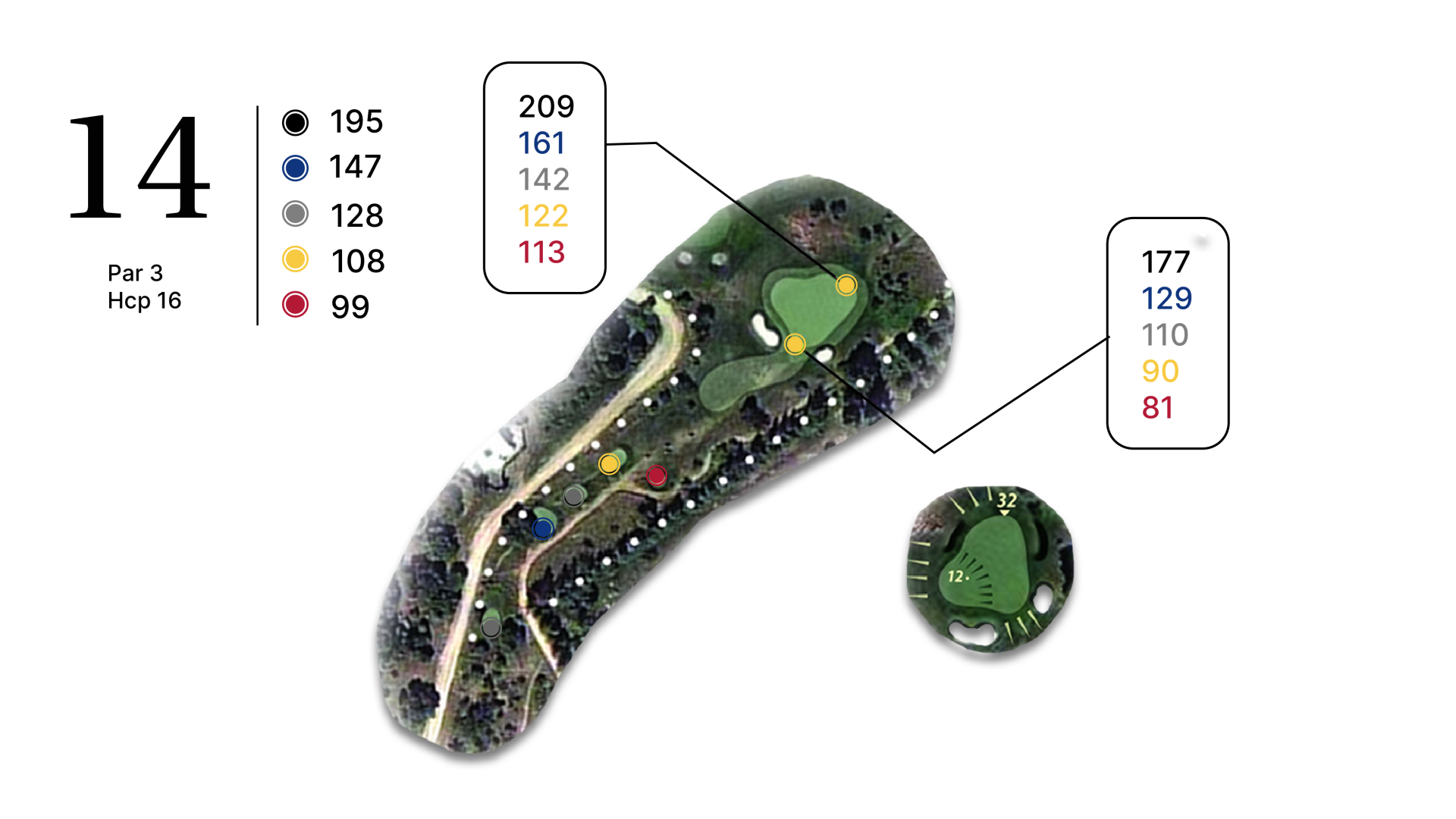 Un mapa de un campo de golf con el número 14.
