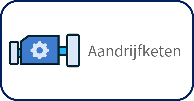Aandrijftechniek, aandrijfketen