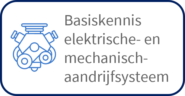 Basiskennis aandrijfsystemen