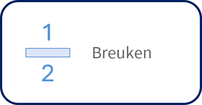 Breuken